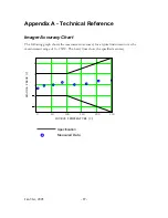 Preview for 87 page of Fluke Ti30 User Manual