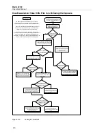 Preview for 42 page of Fluke TRACKER 90100 Operators Operator'S Manual