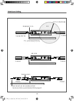 Preview for 22 page of Fluke VIB 3.550 Installation And Operation Manual