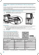 Preview for 18 page of Fluval Shaker 168 Instruction Manual