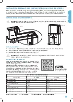 Preview for 27 page of Fluval Shaker 168 Instruction Manual