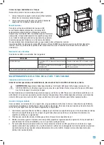 Preview for 37 page of Fluval Shaker 168 Instruction Manual