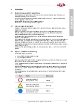 Preview for 3 page of Flux COMBIFLUX FP 314 PVDF Original Operating Instructions