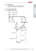 Preview for 17 page of Flux F 550 GS Series Original Main Operating Instructions