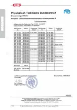 Preview for 26 page of Flux F 550 GS Series Original Main Operating Instructions