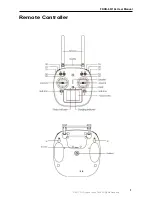 Preview for 9 page of Fly Dragon FDXD-6R-16L User Manual