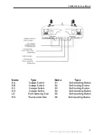 Preview for 10 page of Fly Dragon FDXD-6R-16L User Manual