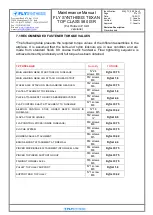 Preview for 27 page of Fly Synthesis Texan top class 580 ISR Maintenance Manual