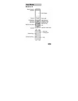 Preview for 9 page of FLY mx200i User Manual