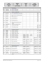 Preview for 15 page of FLY SDP100 Technical Manual