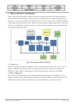 Preview for 22 page of FLY SDP100 Technical Manual