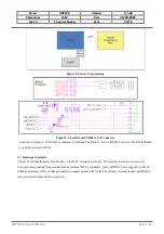 Preview for 24 page of FLY SDP100 Technical Manual