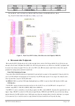 Preview for 27 page of FLY SDP100 Technical Manual