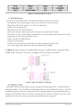 Preview for 35 page of FLY SDP100 Technical Manual