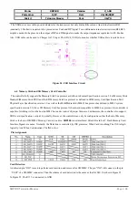 Preview for 36 page of FLY SDP100 Technical Manual