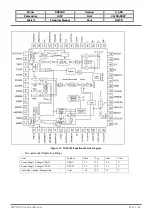 Preview for 60 page of FLY SDP100 Technical Manual