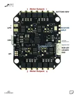 Preview for 4 page of Flyduino KISS Series Quick Start Manual