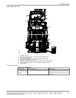 Preview for 33 page of FLYGT C/R3231 Installation, Operation And Maintenance Manual