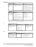 Preview for 34 page of FLYGT C/R3231 Installation, Operation And Maintenance Manual