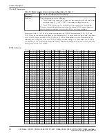 Preview for 36 page of FLYGT C/R3231 Installation, Operation And Maintenance Manual