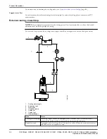 Preview for 40 page of FLYGT C/R3231 Installation, Operation And Maintenance Manual