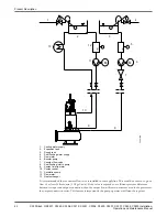 Preview for 46 page of FLYGT C/R3231 Installation, Operation And Maintenance Manual