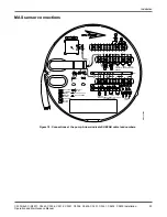 Preview for 57 page of FLYGT C/R3231 Installation, Operation And Maintenance Manual