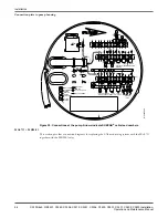 Preview for 60 page of FLYGT C/R3231 Installation, Operation And Maintenance Manual