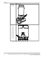 Preview for 78 page of FLYGT C/R3231 Installation, Operation And Maintenance Manual