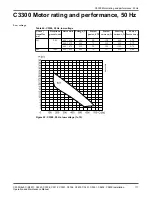 Preview for 121 page of FLYGT C/R3231 Installation, Operation And Maintenance Manual