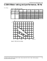 Preview for 123 page of FLYGT C/R3231 Installation, Operation And Maintenance Manual