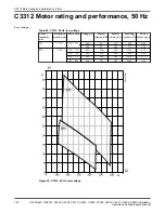 Preview for 124 page of FLYGT C/R3231 Installation, Operation And Maintenance Manual