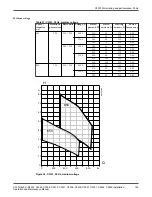 Preview for 127 page of FLYGT C/R3231 Installation, Operation And Maintenance Manual