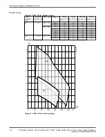 Preview for 130 page of FLYGT C/R3231 Installation, Operation And Maintenance Manual