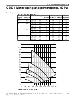 Preview for 131 page of FLYGT C/R3231 Installation, Operation And Maintenance Manual