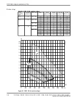 Preview for 132 page of FLYGT C/R3231 Installation, Operation And Maintenance Manual