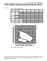 Preview for 143 page of FLYGT C/R3231 Installation, Operation And Maintenance Manual