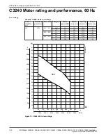 Preview for 144 page of FLYGT C/R3231 Installation, Operation And Maintenance Manual