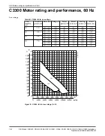 Preview for 146 page of FLYGT C/R3231 Installation, Operation And Maintenance Manual