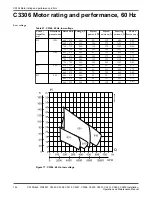 Preview for 148 page of FLYGT C/R3231 Installation, Operation And Maintenance Manual