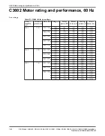 Preview for 164 page of FLYGT C/R3231 Installation, Operation And Maintenance Manual