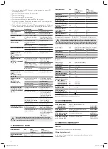 Preview for 8 page of Flymo 36V UltraStore 340R Operator'S Manual