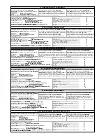 Preview for 68 page of Flymo CONTOUR POWER PLUS CORDLESS CCT25 Important Information Manual