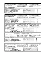 Preview for 70 page of Flymo CONTOUR POWER PLUS CORDLESS CCT25 Important Information Manual