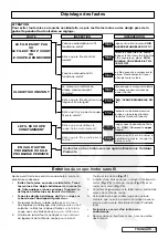 Preview for 19 page of Flymo MULTITRIM CT250X Important Information Manual