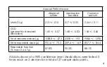 Preview for 41 page of flyp fn2000m User Manual