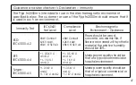 Preview for 47 page of flyp fn2000m User Manual