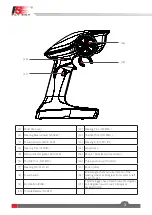 Preview for 6 page of FlySky FS-G4P-BS User Manual