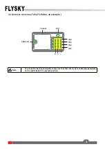 Preview for 6 page of FlySky FS-MG4 User Manual