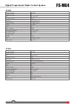 Preview for 13 page of FlySky FS-MG4 User Manual